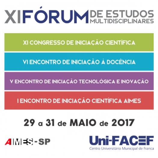 AIMES promove o I Encontro de Iniciação Científica